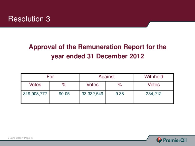 JUNE 2013 ANNUAL GENERAL MEETING – Premier Oil – slide 10