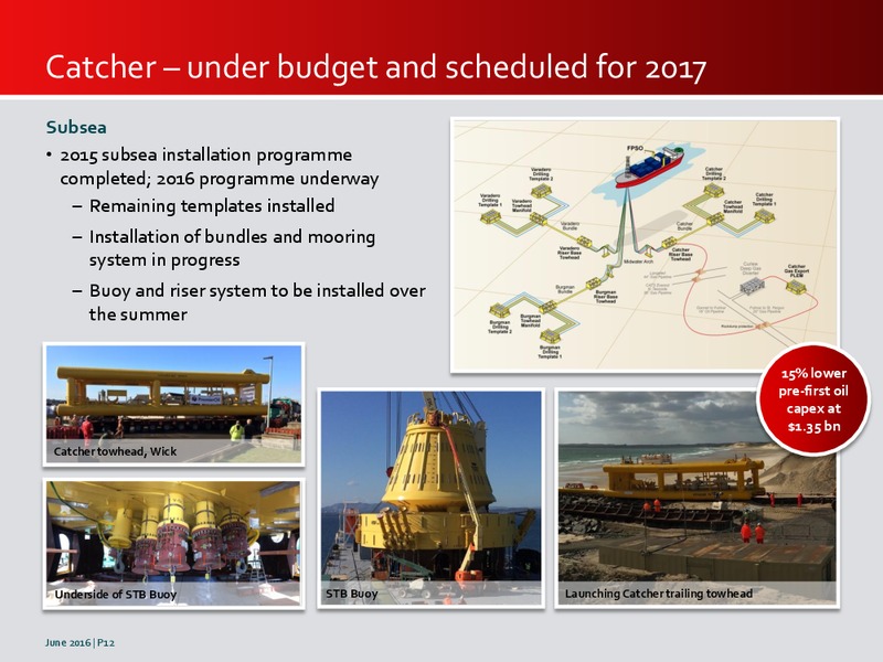 June 2016 Investor Presentation – Premier Oil – slide 12