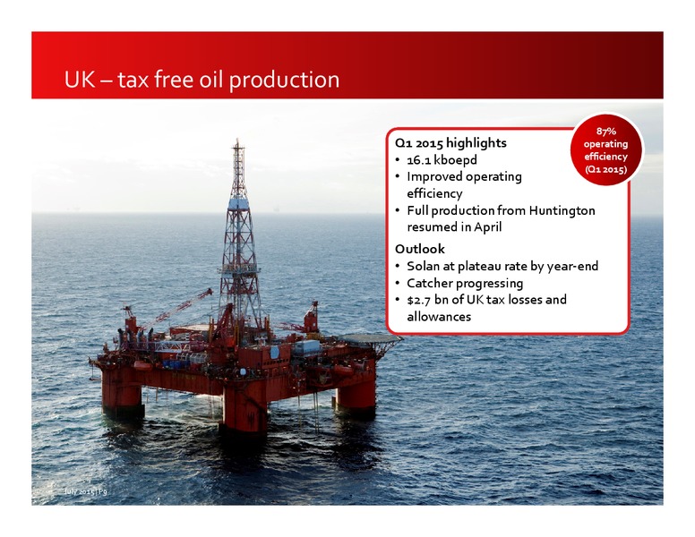 JULY 2015 INVESTOR PRESENTATION – Premier Oil – slide 9
