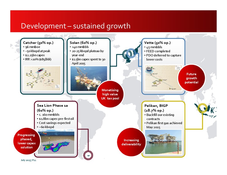JULY 2015 INVESTOR PRESENTATION – Premier Oil – slide 11