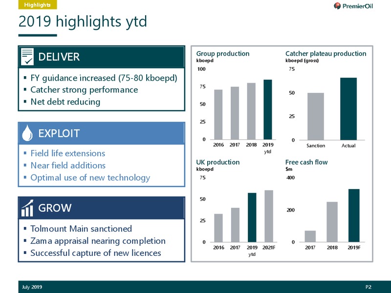 July 2019 Investor Presentation – Premier Oil – slide 3