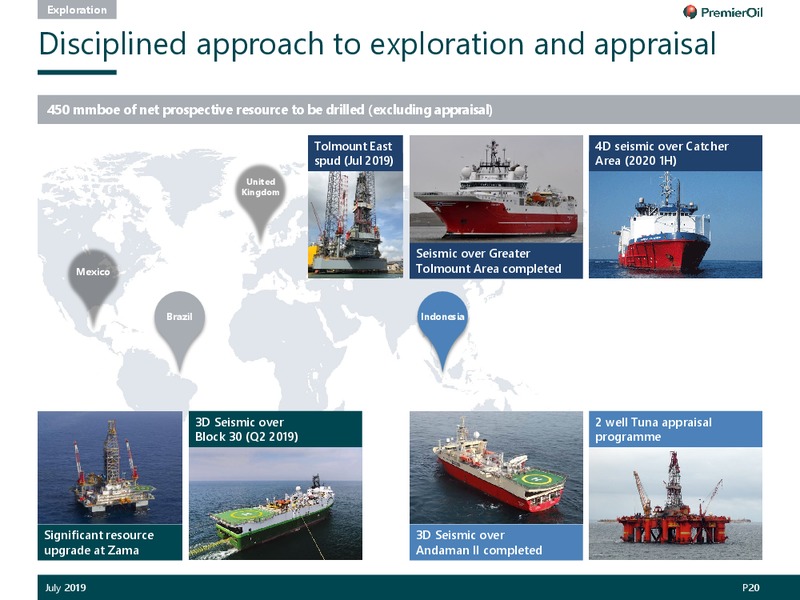July 2019 Investor Presentation – Premier Oil – slide 21