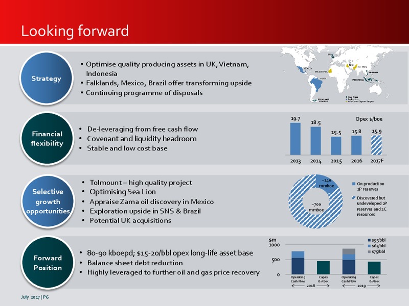 July 2017 Investor Presentation – Premier Oil – slide 6
