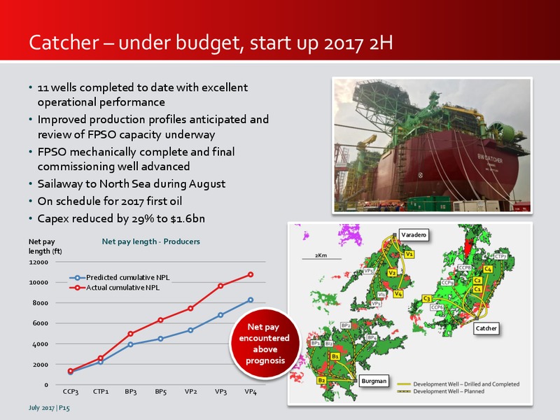 July 2017 Investor Presentation – Premier Oil – slide 15