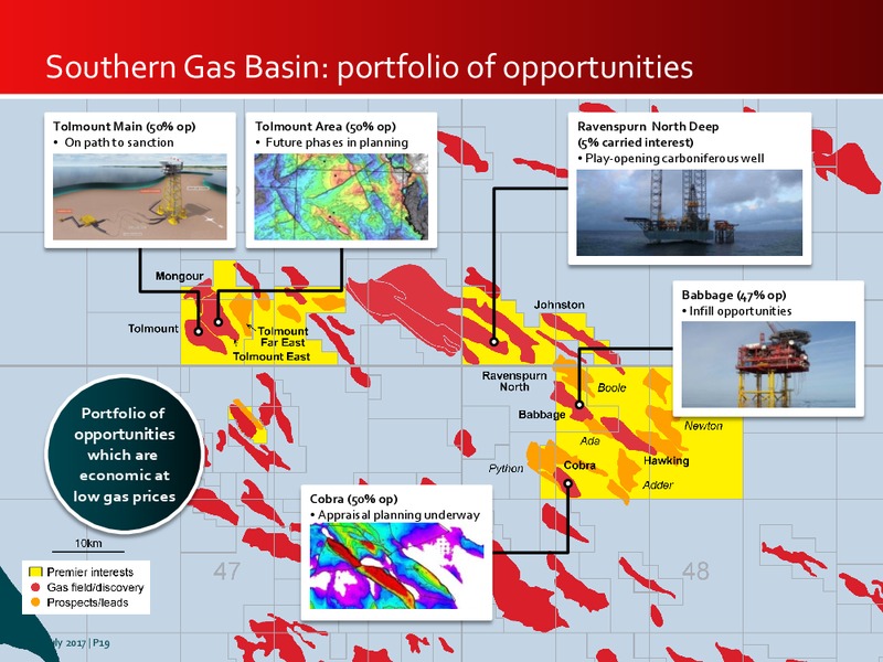 July 2017 Investor Presentation – Premier Oil – slide 19