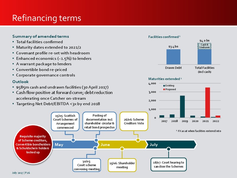 July 2017 Investor Presentation – Premier Oil – slide 26