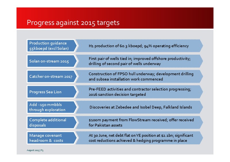 August 2015 Investor Presentation – Premier Oil – slide 3