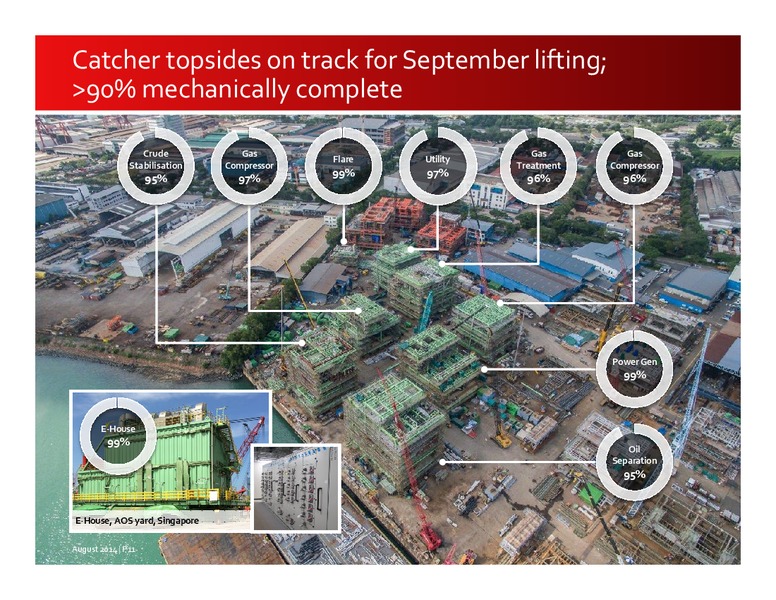 H2 2016 Results – Premier Oil – slide 11
