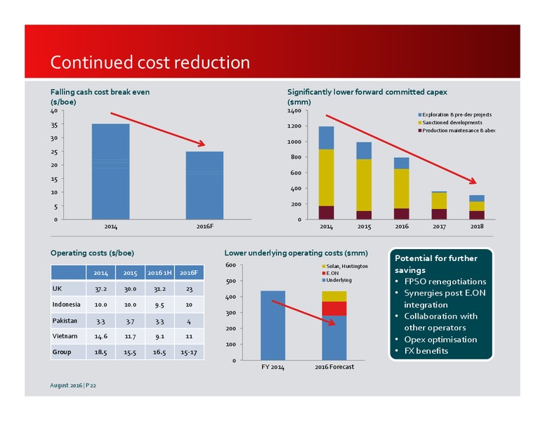 H2 2016 Results – Premier Oil – slide 22
