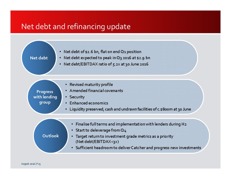 H2 2016 Results – Premier Oil – slide 23