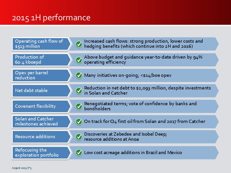 August 2015 Investor Presentation – Premier Oil – slide 3