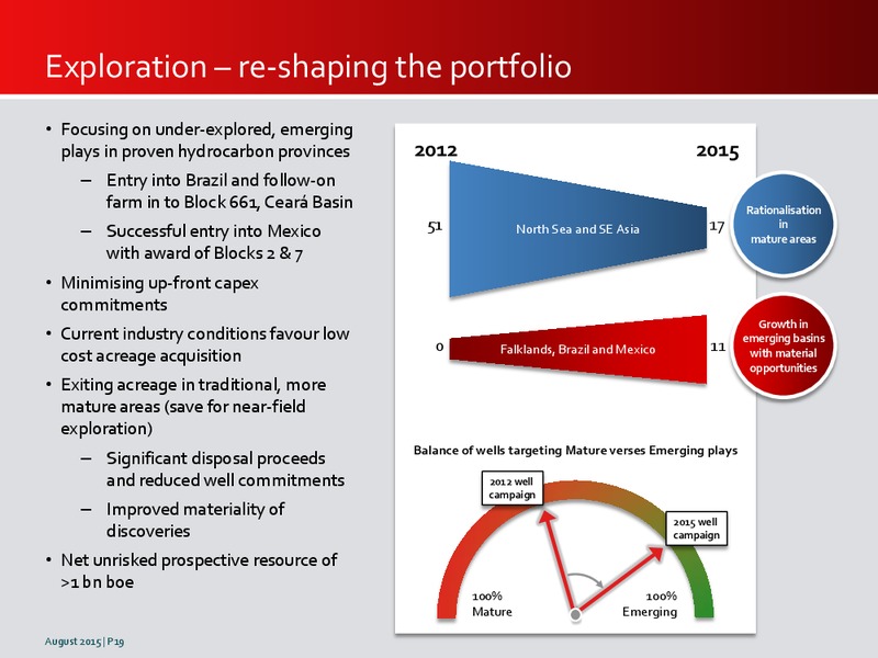 August 2015 Investor Presentation – Premier Oil – slide 19