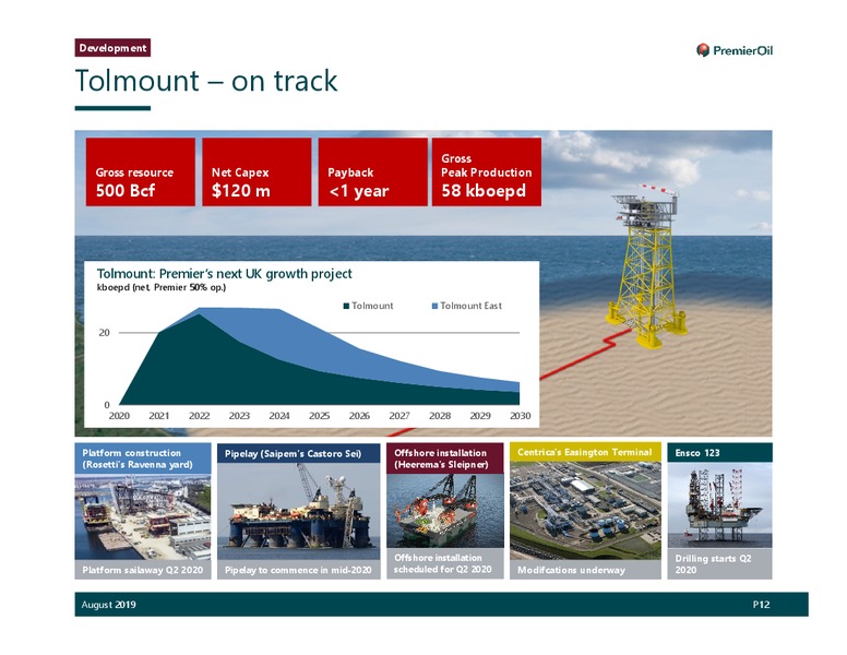 1H 2019 Earnings Presentation – Premier Oil – slide 13