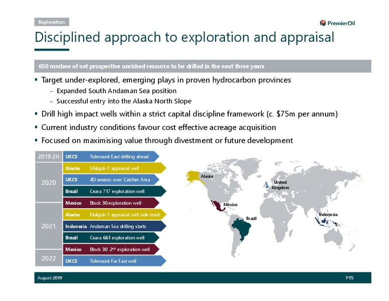 1H 2019 Earnings Presentation – Premier Oil – slide 16