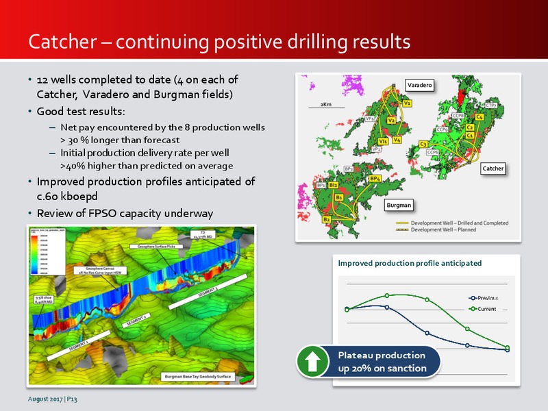 2017 Half Year Results – Premier Oil – slide 13