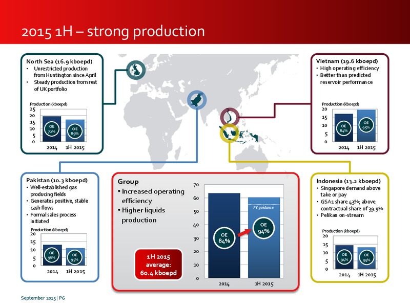 September 2015 Investor Presentation – Premier Oil – slide 6