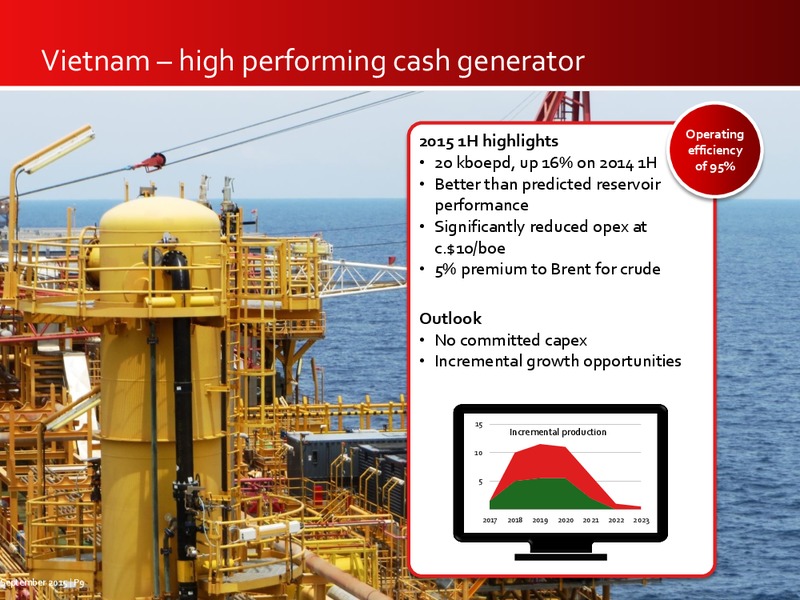 September 2015 Investor Presentation – Premier Oil – slide 9