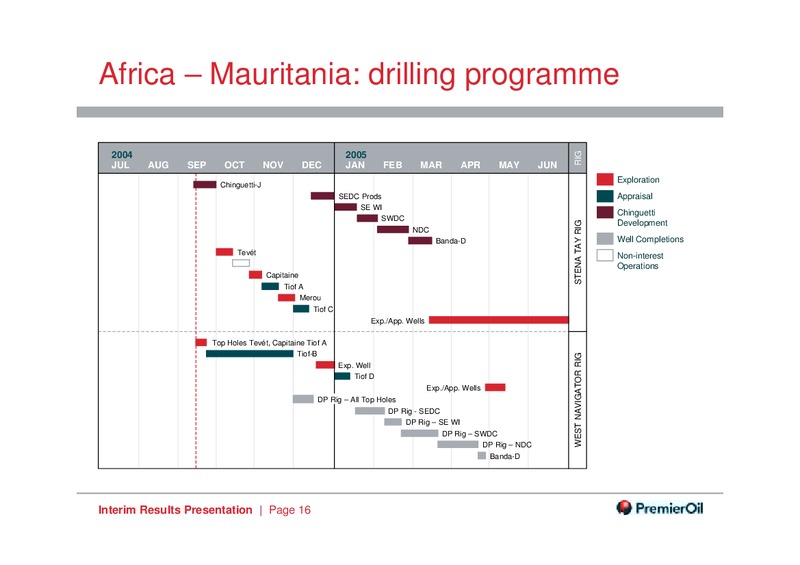 SEPTEMBER 2014 INTERIM RESULTS – Premier Oil – slide 16