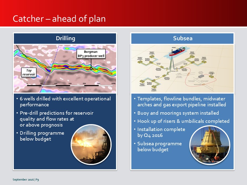 September 2016 Investor Presentation – Premier Oil – slide 9