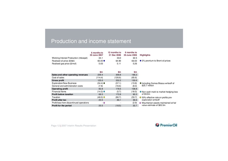 2007 INTERIM RESULTS PRESENTATION – Premier Oil – slide 11