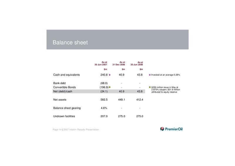 2007 INTERIM RESULTS PRESENTATION – Premier Oil – slide 13