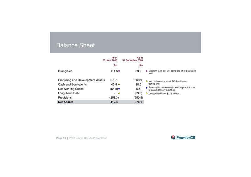 2006 INTERIM RESULTS PRESENTATION – Premier Oil – slide 12