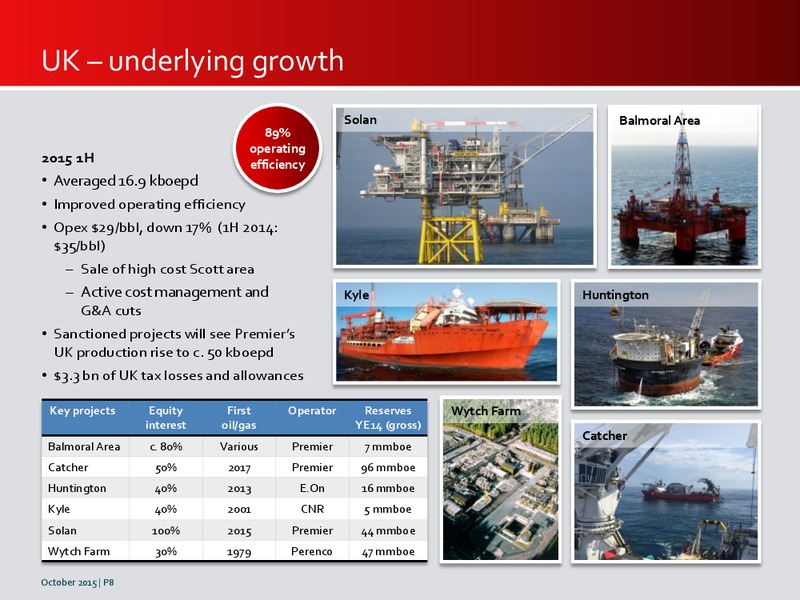 October 2015 Investor Presentation – Premier Oil – slide 8