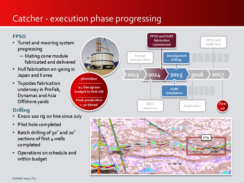 October 2015 Investor Presentation – Premier Oil – slide 17