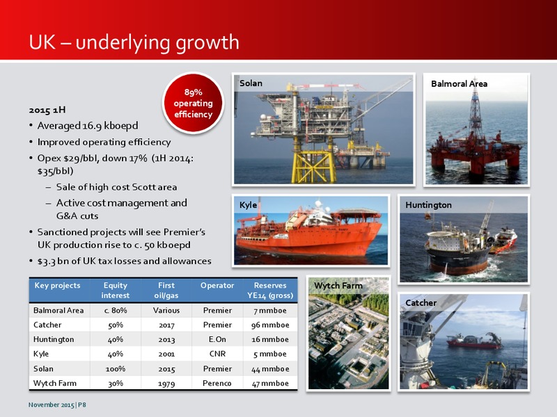November 2015 Investor Presentation – Premier Oil – slide 8
