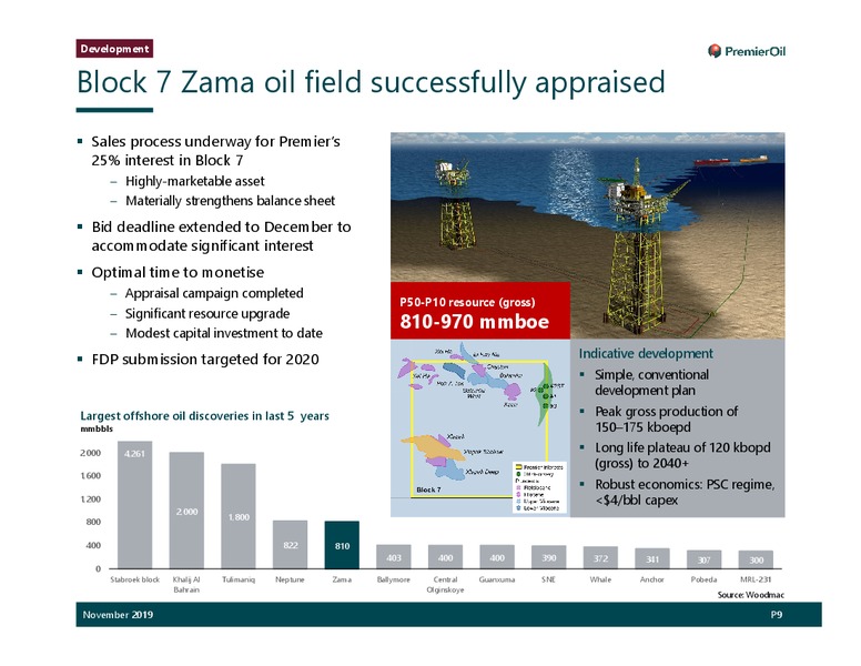 November 2019 Investor Presentation – Premier Oil – slide 10