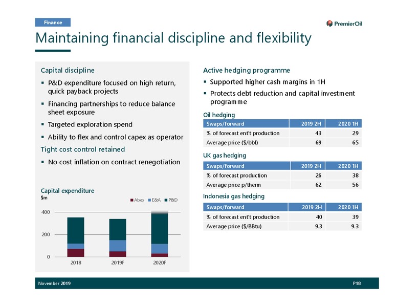 November 2019 Investor Presentation – Premier Oil – slide 19