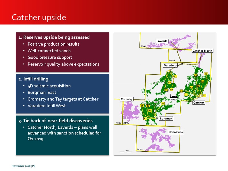 November 2018 Investor Presentation – Premier Oil – slide 8