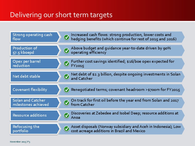 November 2015 Investor Presentation   Updated – Premier Oil – slide 3