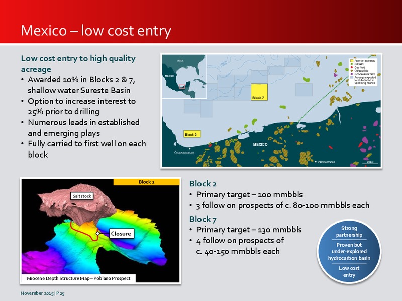 November 2015 Investor Presentation   Updated – Premier Oil – slide 25
