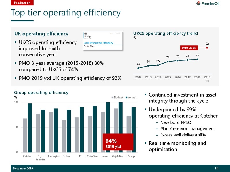 December 2019 Investor Presentation – Premier Oil – slide 5