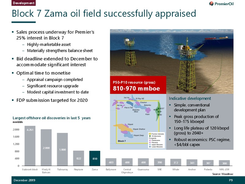 December 2019 Investor Presentation – Premier Oil – slide 10