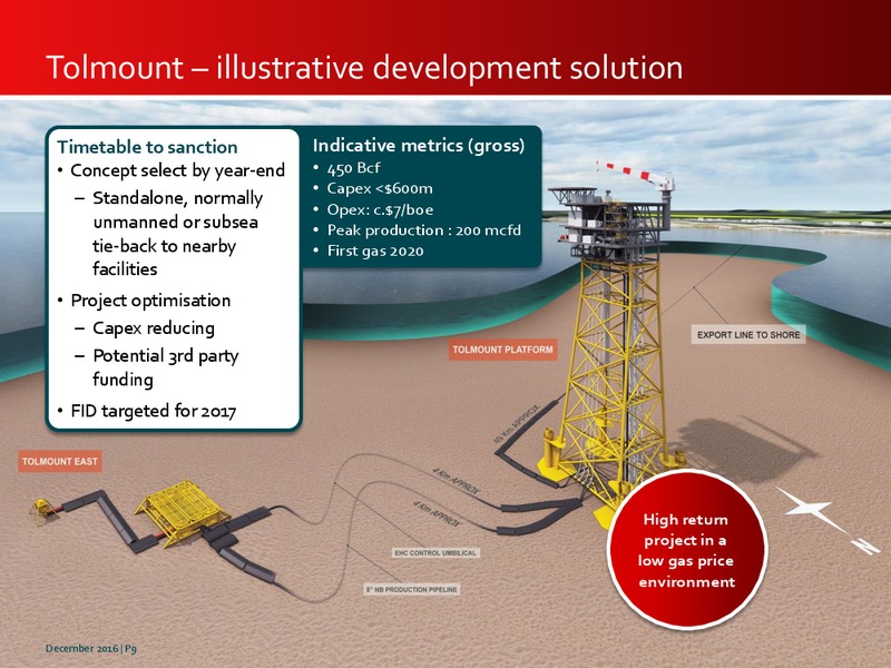 December 2016 Investor Presentation – Premier Oil – slide 9