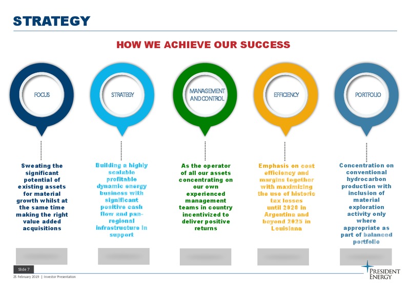 February 2019 Investor Presentation – President Energy Plc – slide 6