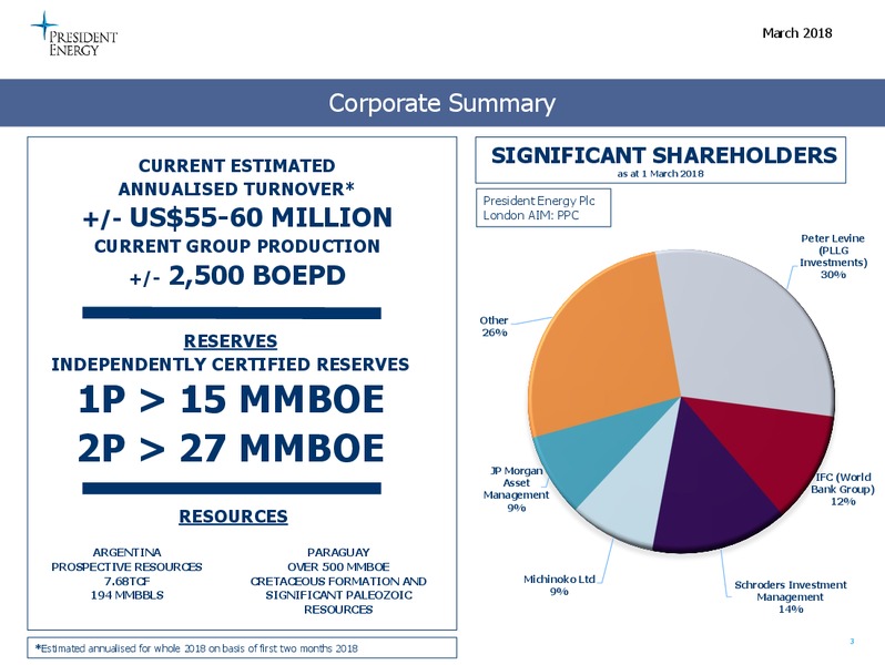 March 2018 Investor Presentation – President Energy Plc – slide 2
