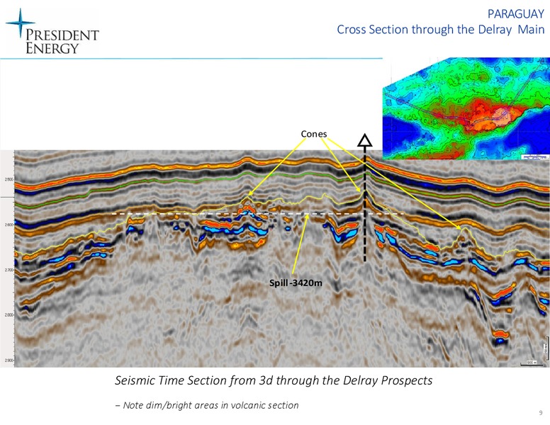 Paraguay Delray Prospects – President Energy Plc – slide 8