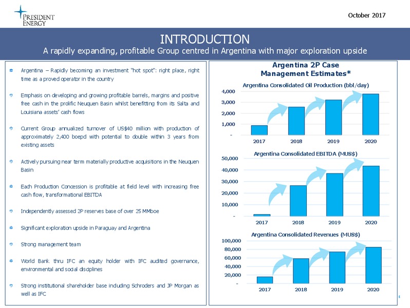 October 2017 Corporate Presentation – President Energy Plc – slide 3