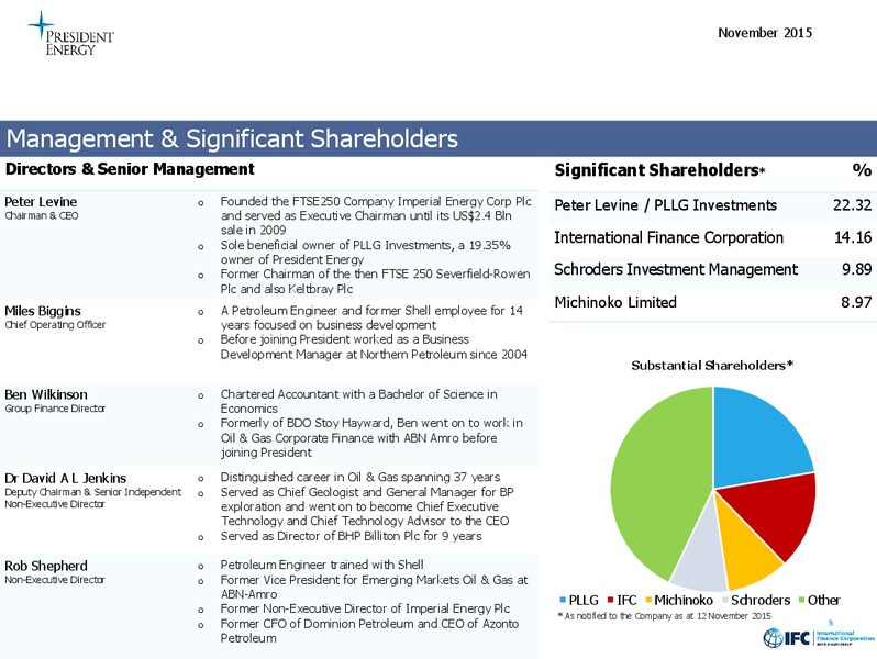 November 2015 Investor Presentation – President Energy Plc – slide 7