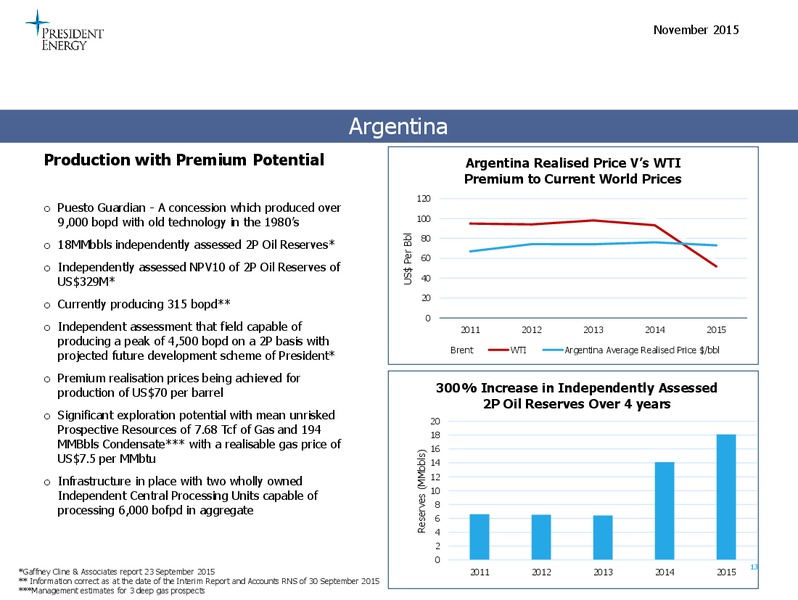 November 2015 Investor Presentation – President Energy Plc – slide 12