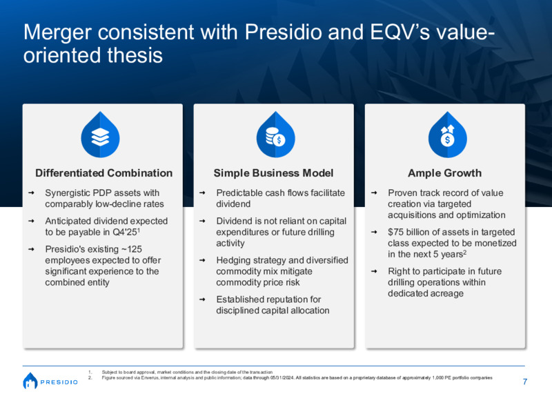 August 2025 Investor Presentation – Presidio Petroleum LLC – slide 7