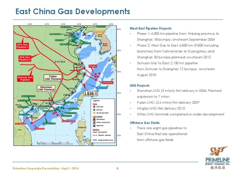 April 2016 Corporate Presentation – Primeline Energy Holdings – slide 8