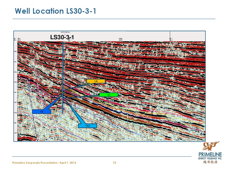 April 2016 Corporate Presentation – Primeline Energy Holdings – slide 15