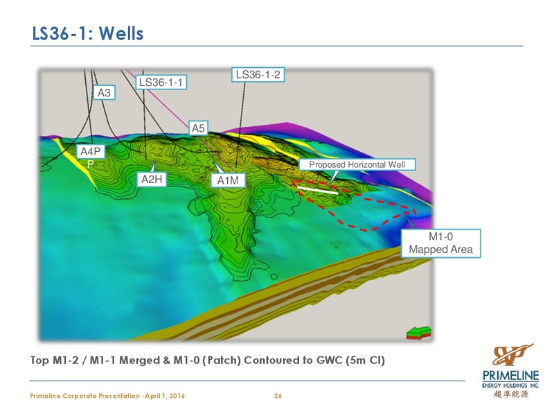 April 2016 Corporate Presentation – Primeline Energy Holdings – slide 26