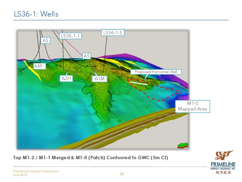 June 2015 Corporate Presentation – Primeline Energy Holdings – slide 24