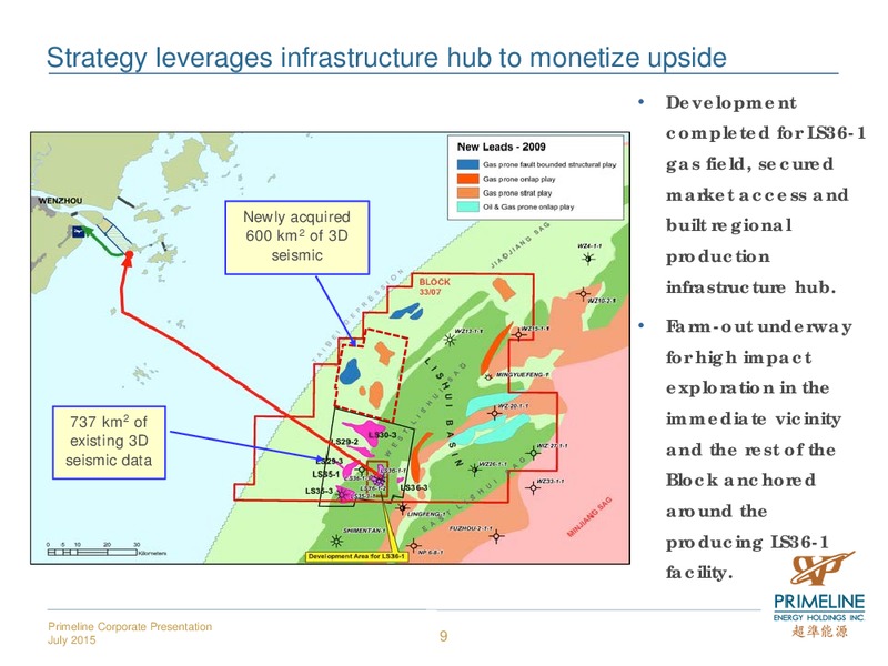 JULY 2015 INVESTOR PRESENTATION – Primeline Energy Holdings – slide 9