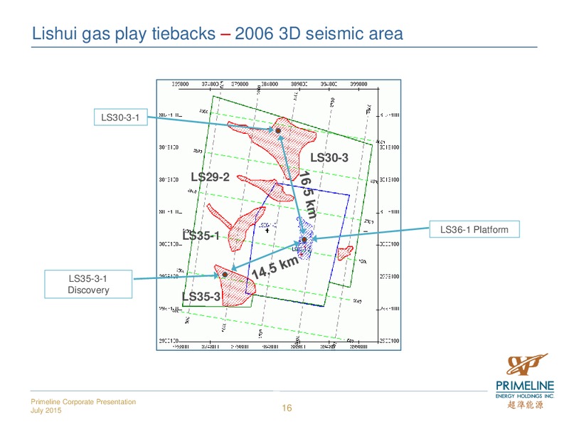 JULY 2015 INVESTOR PRESENTATION – Primeline Energy Holdings – slide 16